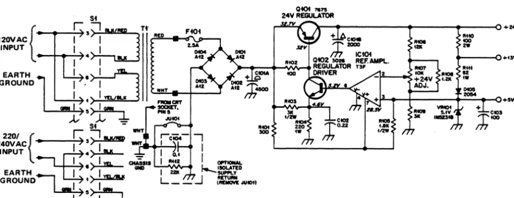 Figure 15. AC Power Input/Regulated Power Supply Output 