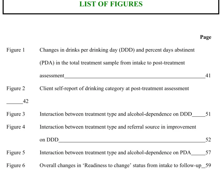Figure 2  Client self-report of drinking category at post-treatment assessment  42 