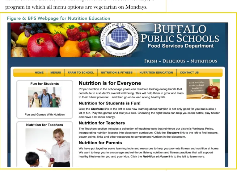 Figure 6: BPS Webpage for Nutrition Education  