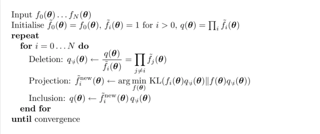 Figure 5: The EP algorithm. Some variations are possible: this assumes that f 0 is in the exponential family, and updates sequentially over i rather than randomly