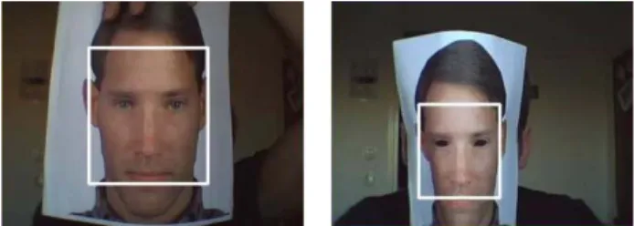 Figure 1. Fake faces used in [4], left is warped photo attack, and the right is cut photo attack