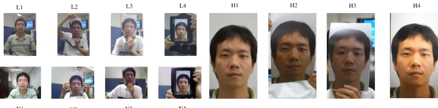 Figure 6. One complete video set for a subject. The left top four images represent the low quality videos, the left bottom are the normal quality videos, and the right are the high quality videos