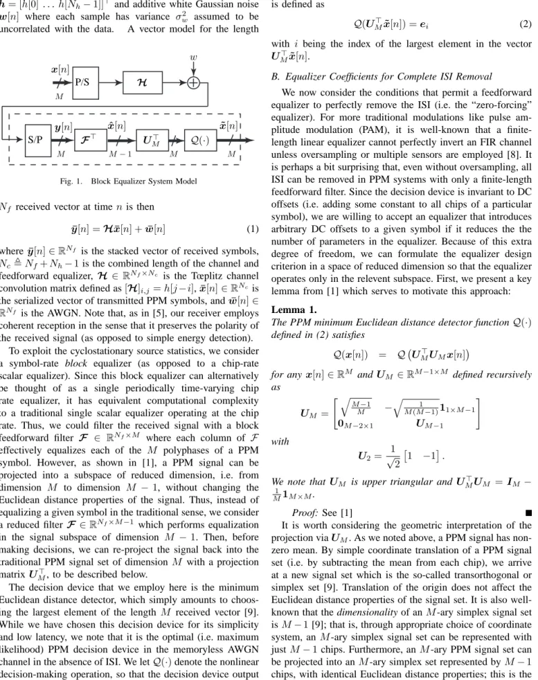 Fig. 1. Block Equalizer System Model