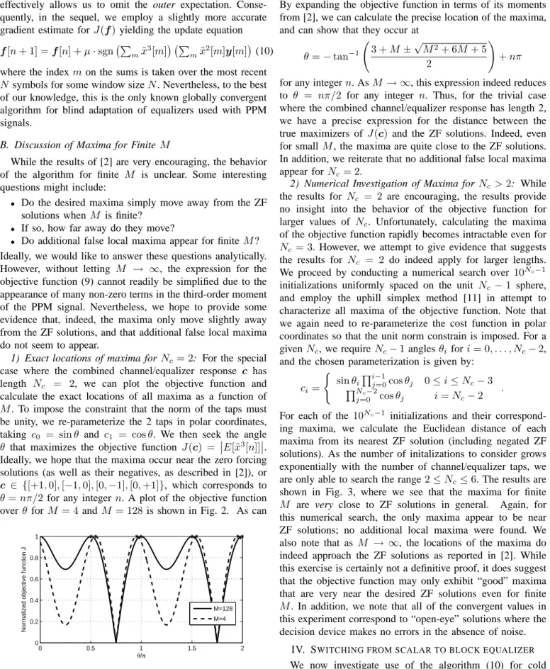 Fig. 2. Objective function for N c = 2 and M ∈ {4, 128}
