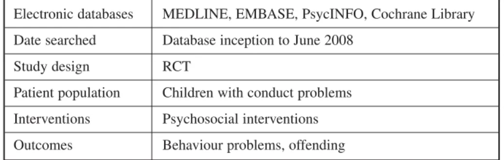 Table 7:  Databases searched and inclusion/exclusion criteria for  clinical evidence