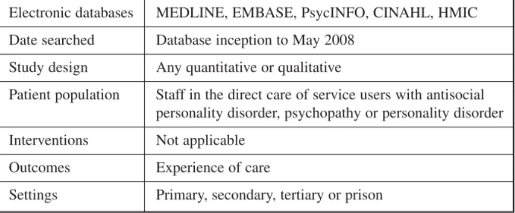 Table 2:  Databases searched and inclusion/exclusion criteria for studies  of staff experience