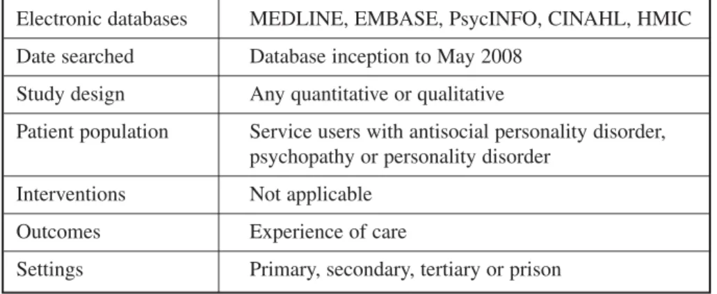 Table 3:  Databases searched and inclusion/exclusion criteria for studies  of service user experience