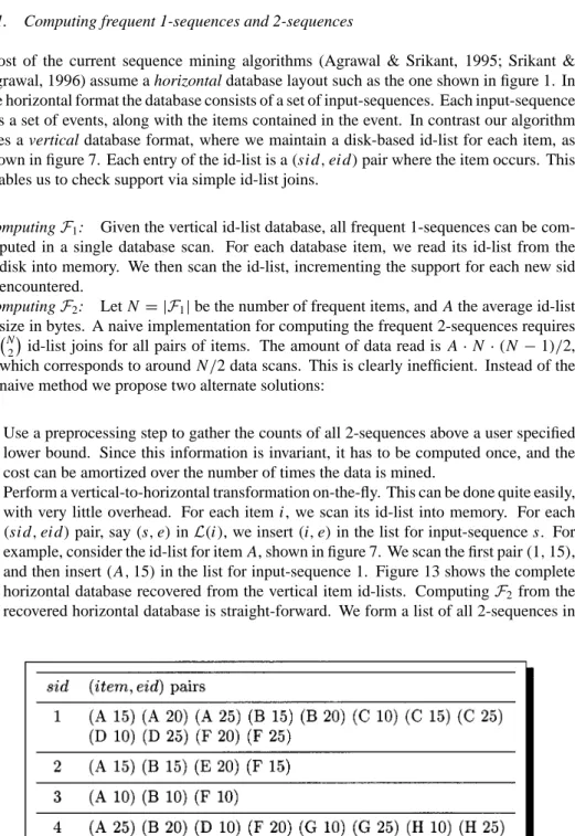 Figure 13. Vertical-to-horizontal database recovery.