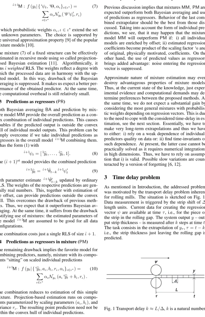 Fig. 1 Transport delay k ≈ L/∆, k is a natural number.