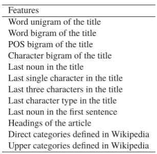 Table 4: List of features used for learning