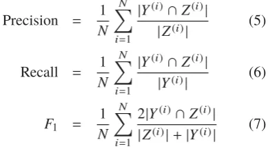 Table 5: Entity-based precision, recall and F1 of the models with diﬀerent settings.