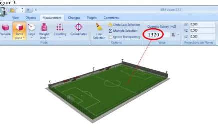 448 Figure 3. 449 