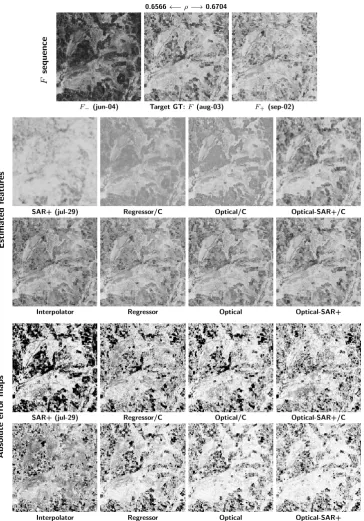 Figure 5. Sample results for the aug-03 target date. Top row: previous, target, and next NDVI mapsof the crop selected for testing