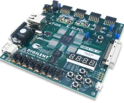 Figure 3.2: Nexys 3 Spartan-6 FPGA Trainer Board [18]