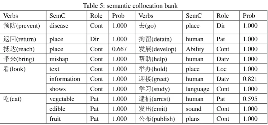 Fig. 3.algorithm 1 