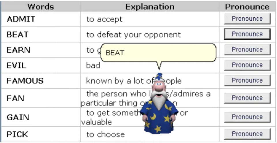 Figure 3.1 – Dictionary Page of the Web-based Learning Tool. 