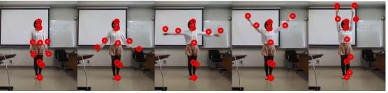 Figure 1: An example of human action (action 11)