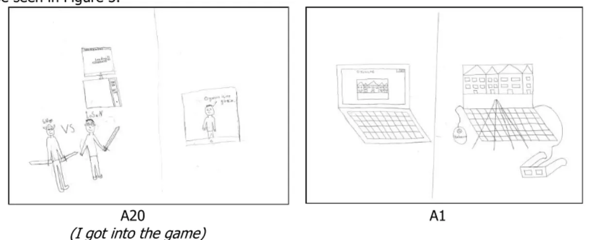 Figure 3. Drawings of the students about Teleportation via Computer and   Tree Dimentional Computer 