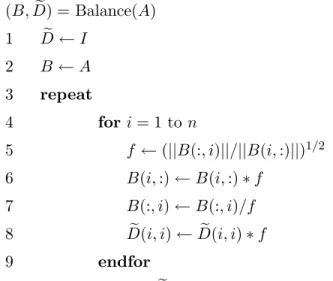 Figure 2.3: Pseudocode for the iterative balancing algorithm described in [143, 147].