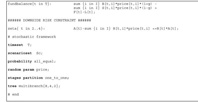 Table 5. Formulation of the ALM model in SAMPL 