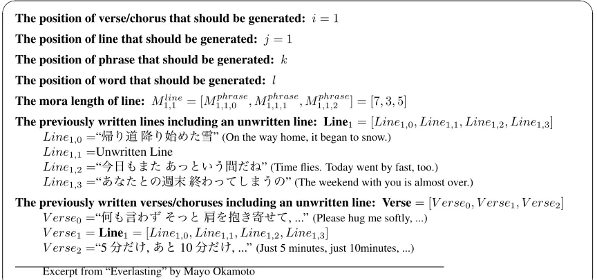 Figure 4: Example of the model input.