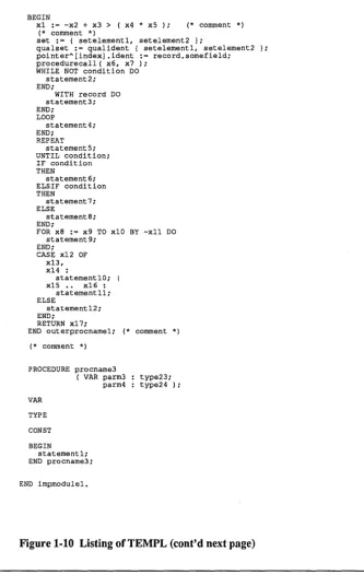 Figure 1-10 Listing ofTEMPL (cont'd next page) 