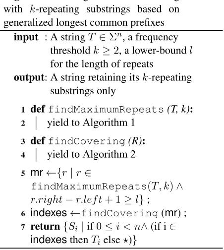 Table 2: Statistics of the corpora used to evaluate the k-repeating substrings method based on generalized longestcommon preﬁxes (the proposed method)