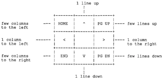 Figure 7-4 Select The Menu Bar 