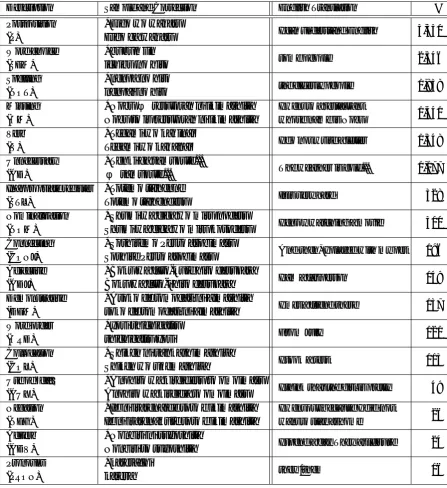 Table 1: Error types in the collapsed 17 class set*φ in this table indicates missing of an element.
