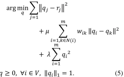 Table 1: Features employed to measure the similarity between two vertices, in a given text example “ 我 非 常 开 心 ” (I am very happy), where the trigram is “非常开”