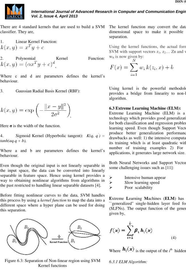 Figure 6.3: Separation of Non-linear region using SVM  Kernel functions 