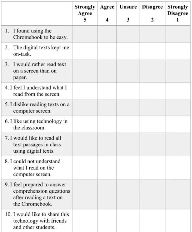 Figure 2. Student Satisfaction Survey. 