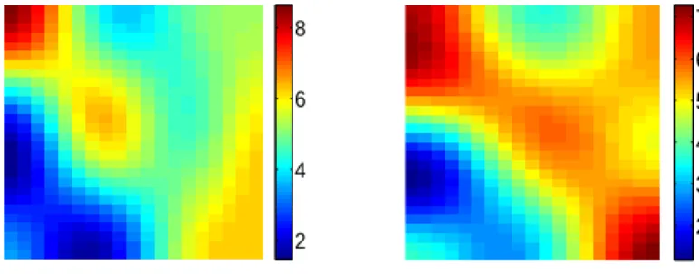 Fig. 12. Quartiles of the sampled log permeability field for the PUNQ-S3 model. Left: