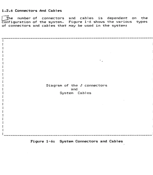 Figure 1-6: 
