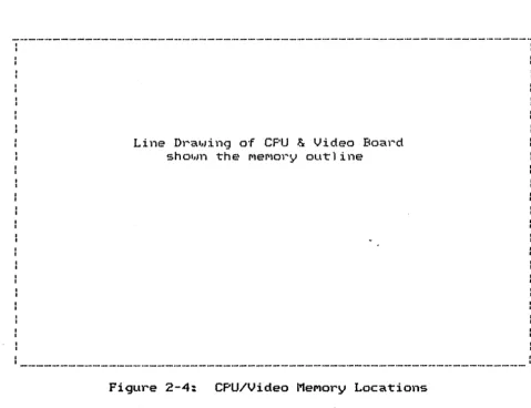 Figure 2-4: 