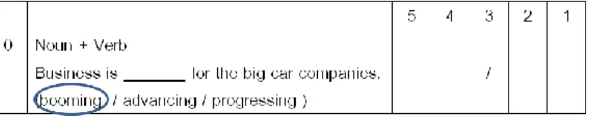Figure 1: An example of a CCT&amp;CDQ item 
