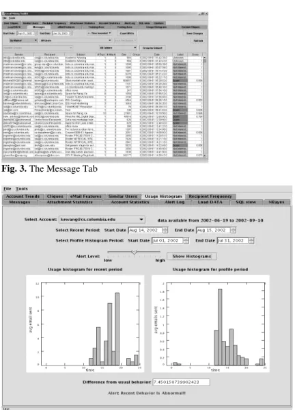 Fig. 3. The Message Tab 