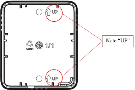 Figure 2: Mounting information 