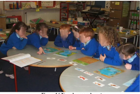 Figure 4.6 New classroom layout 