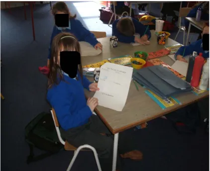 Figure 4.2 Intervention group undergoing post test 1 