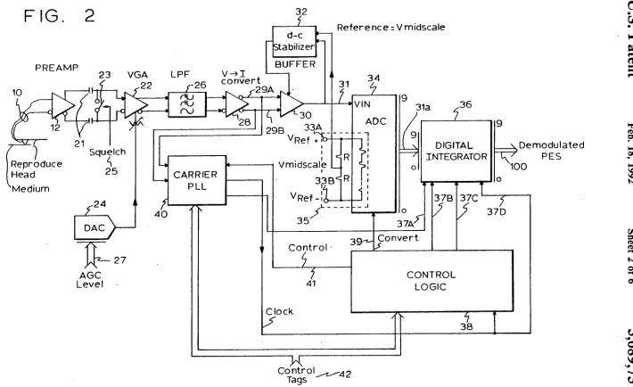 FIG. 2 32 