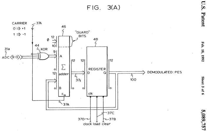 FIG. 3(A) 