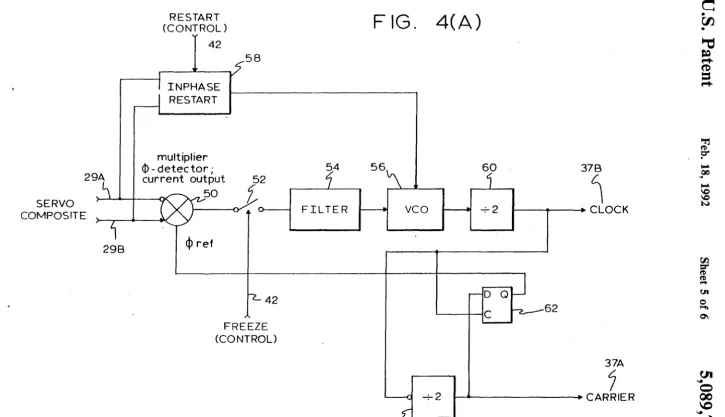 FIG. 4(A) 