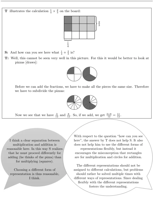 Figure 1.1: Different mathematics teachers’ views on how to deal with multiple representations