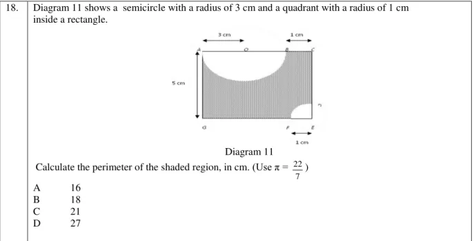 Figure 2. An example of MT item  Scoring rubric for MT  