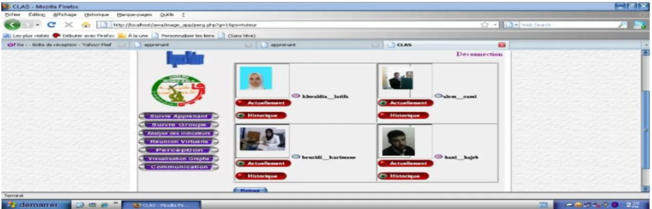 Figure 2: Group of Learners in CLAS (Tutor interface). 