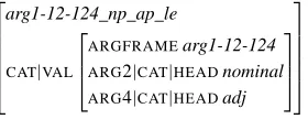 Figure 10: The arg1-12-124_np_ap_le type