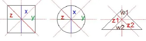 Figure 1. Parameters for form identification 