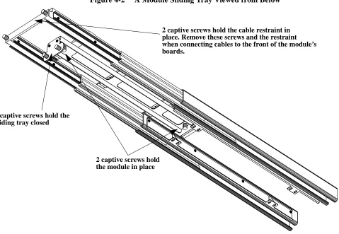 Figure 4-2A Module Sliding Tray Viewed from Below