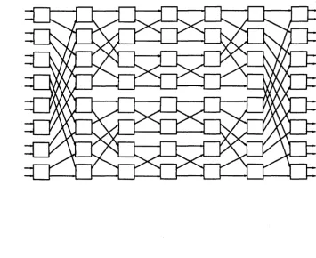 Figure 1·1 16 Processor Benes Network 
